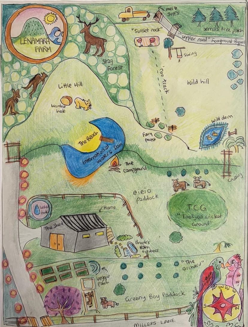Hand-drawn map of the farm